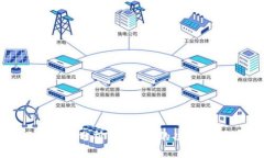 Tokenim测评：深入分析Tok
