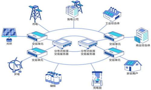 Tokenim测评：深入分析Tokenim的功能、优势与应用前景
