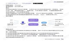 如何解决Tokenim行情无法打