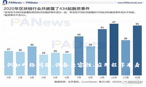 您提到的“tokenim无法下载”问题是相对常见的应用程序下载问题，可能涉及多个方面的原因，例如网络问题、设备兼容性、应用程序本身的错误等。在本文中，我们将探讨一些可能的解决方案，并为您提供详细的步骤来解决这个问题。

### Tokenim下载问题解决指南