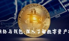 区块链主网络与钱包：深