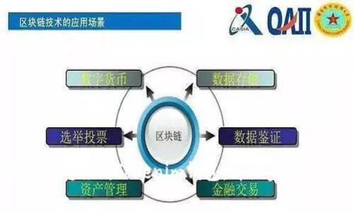 如何将SHIB转移到Tokenim钱包：详细步骤与注意事项