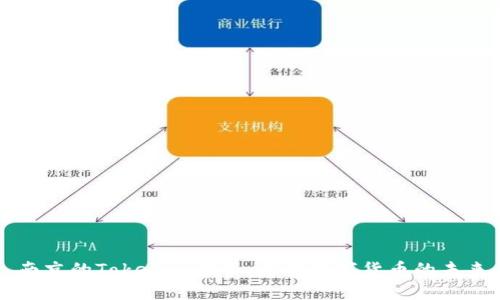 南京的Tokenim项目：探索数字货币的未来