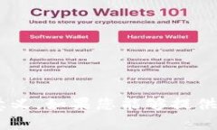 抱歉，您提到的“tokenim”