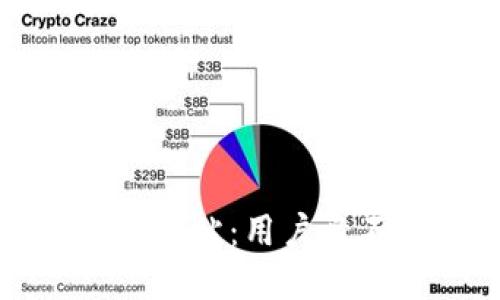 区块链钱包的官方网站：用户必不可少的正确选择