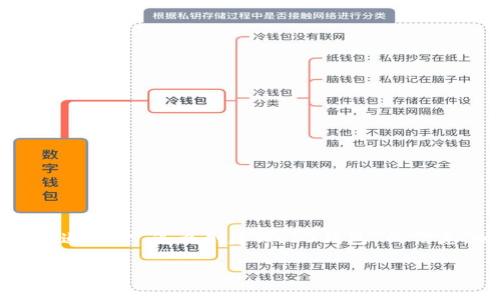 为了确保内容精确、系统地传递关于“怎么创建Web3钱包”的信息，以下是您请求的详细内容。

如何轻松创建自己的Web3钱包