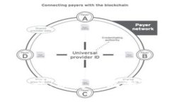 TokenimApp浏览器：颠覆传统