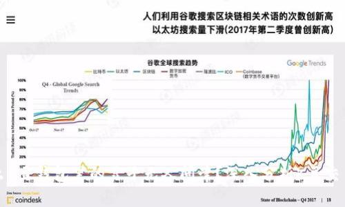 为什么K豆钱包里的豆子无人问津？深入分析K豆交易现状