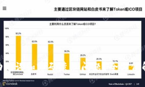 如何应对TokenIM助记词和密码遗忘问题?全方位解决方案与预防措施