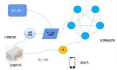 Tokenim安全隐患及其解决方
