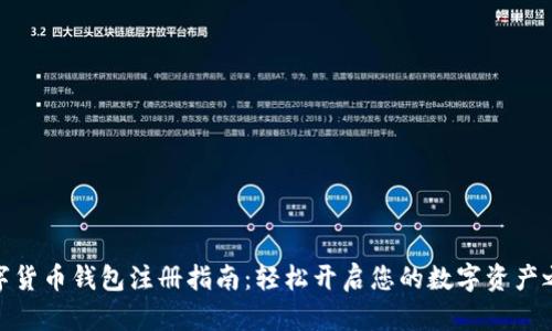数字货币钱包注册指南：轻松开启您的数字资产之旅