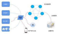 数字货币小白必备：如何选择合适的钱包？