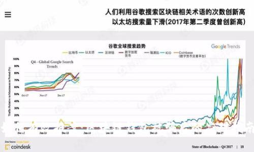 如何有效报案：区块链钱包被骗后的应对指南