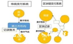 如何在TokenTokenIM钱包中安全导入私钥：详细视频