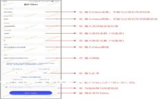 关于“tokenim是否会信息泄露”的问题，我们可以