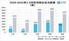 揭秘Tokenim赚钱模式：打造稳定收益的新时代表现