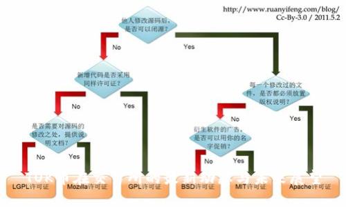 TOK币在交易所的最新动态与未来展望