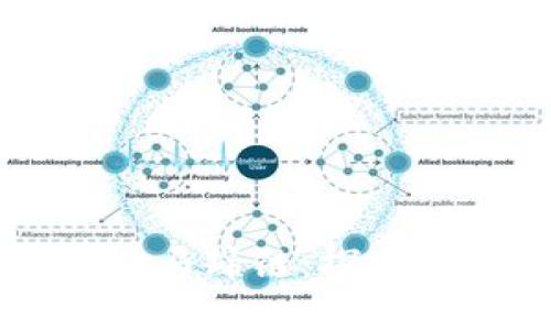 小狐狸钱包创建马蹄链：探索数字资产新风口