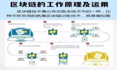 如何安全高效地下载和使