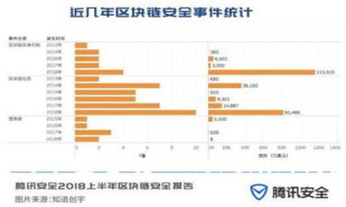 : 如何将主网币安全转入Tokenim钱包：详细指南