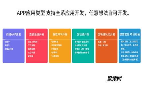 如何安全出售TokenTokenIM钱包中的数字资产