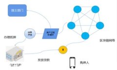 区块链技术与数字钱包：