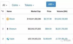 如何取消TokenTokenim钱包权限授权的详细指南