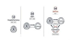   如何下载和安装Tokenim安卓钱包：详细指南 /
