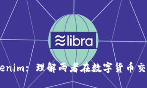 OTCBTC与Tokenim: 理解两者在数字货币交易中的重要性