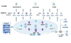 全面解读Tokenim：从基础到