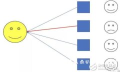 解析Tokenim：为什么没有显
