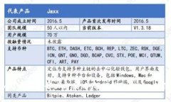 Tokenim能量不足解决方案：