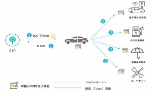深入了解数字货币OKB：定义、功能与未来展望