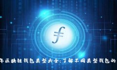 2023年区块链钱包类型大全：了解不同类型钱包的