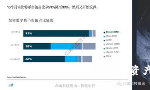 TokenTokenIM钱包：安全高效的数字资产管理新选择