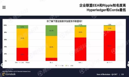 如何处理tokenim钱包被盗的情况？追回资金的可能性与解决方案分析