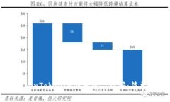 如何找到TokenTokenIM钱包的二维码：简单步骤与技