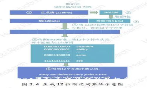 今日BRC虚拟币行情分析及投资建议