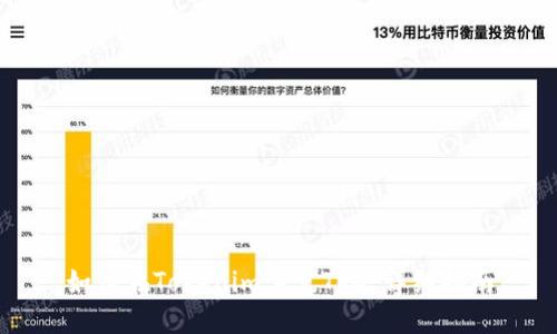 如何在Tokenim上充TRX：详细指南