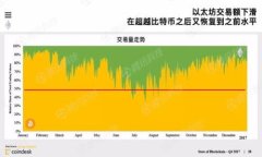 加密货币钱包是一个数字