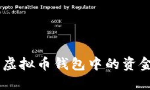 biasoti如何将虚拟币钱包中的资金提现到银行卡