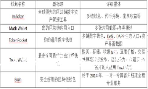 2023年虚拟币购买指南：热门钱包平台推荐