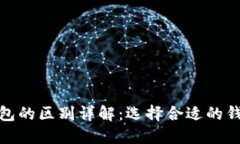 : Tokenim钱包与TP钱包的区别详解：选择合适的钱包