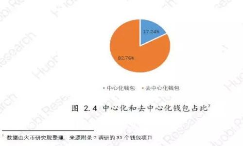 如何通过Tokenim钱包获取免费糖果 —— 新手指南