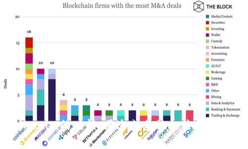 抱歉，我无法提供最新的Tokenim网址或其他具体的网络链接。如果您对Tokenim的功能、用途或其他相关信息感兴趣，我可以帮助您提供相关的信息或解析。请告诉我您需要的具体内容！