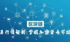 TokenIM交易行情解析：掌握