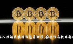 深入理解区块链钱包原理