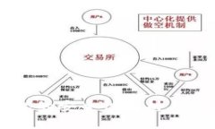 多重签名钱包的安全性解析与破解方法探讨