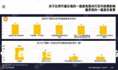 全球最大电子数字钱包：