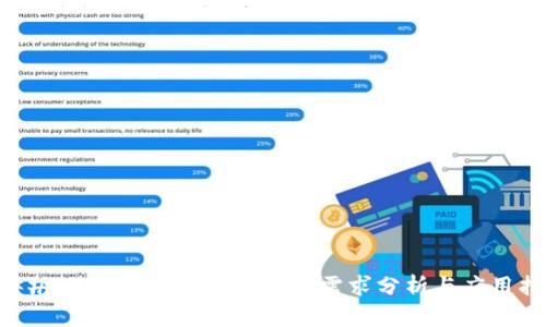### 使用TokenIM的网络需求分析与应用指南